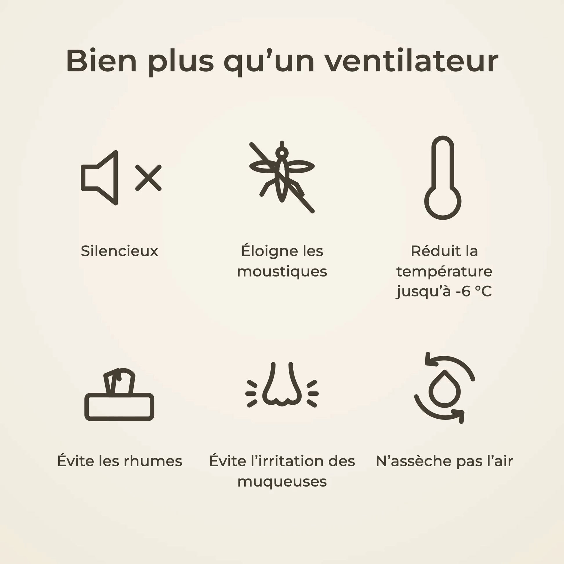Libellule | Ventilateur de plafond